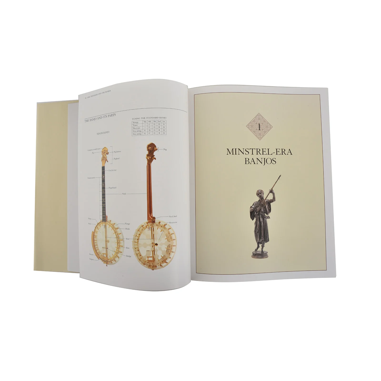 1001 Banjos: The Tsumura Collection by Akira Tsumura (1993) - Image 5