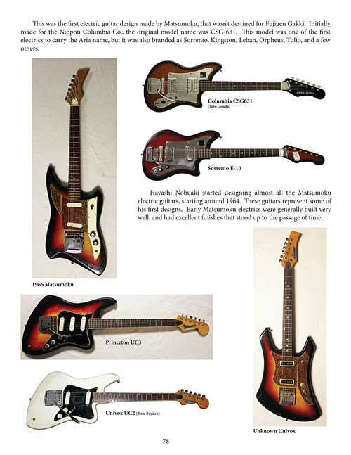 History of Japanese Electric Guitars - Image 5