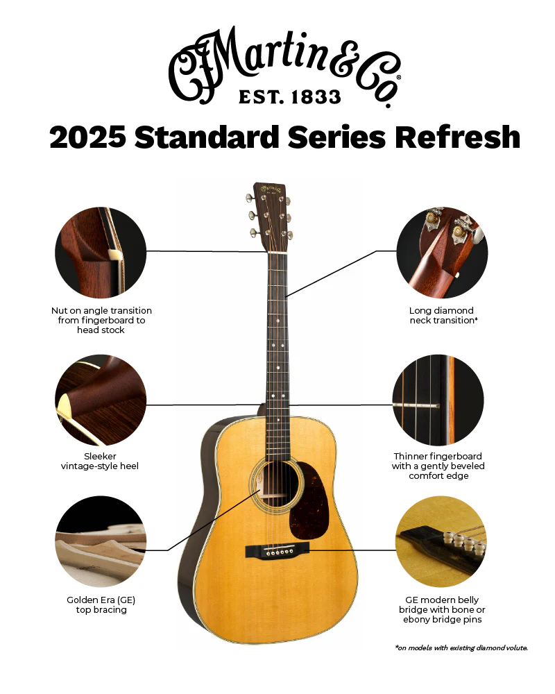 Martin D-42 Guitar & Case - Image 15